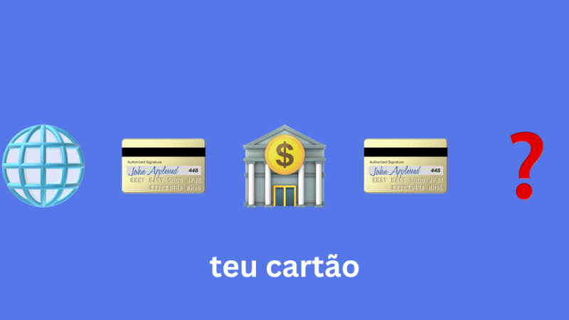 Conta digital ou conta em bancos tradicionais: qual a diferença?