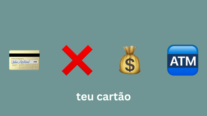 Posso fazer saque sem cartão no caixa eletrônico? Entenda!