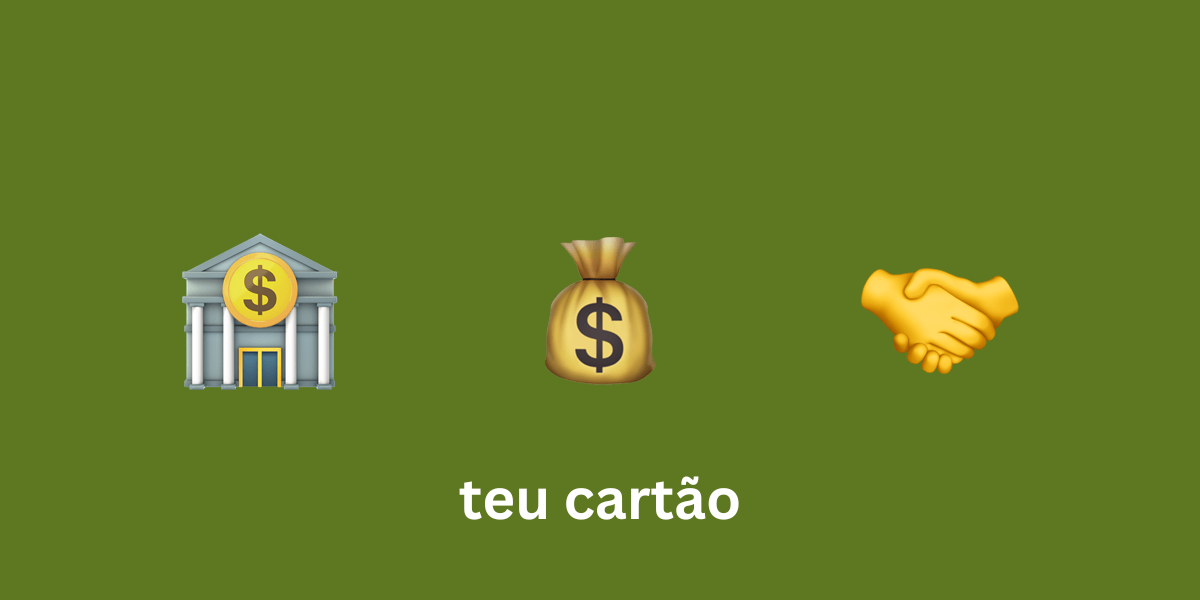 Programas Sociais oferecidos pela Caixa Econômica Federal